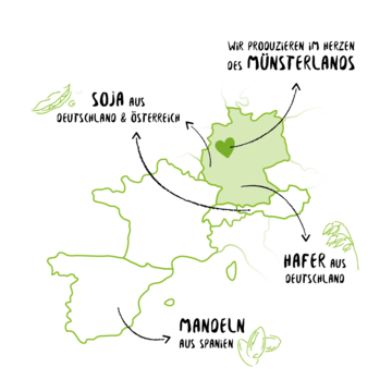 Regionalität Grafik mit den verwendeten Herkunftsländern von Hafer, Mandeln und Soja